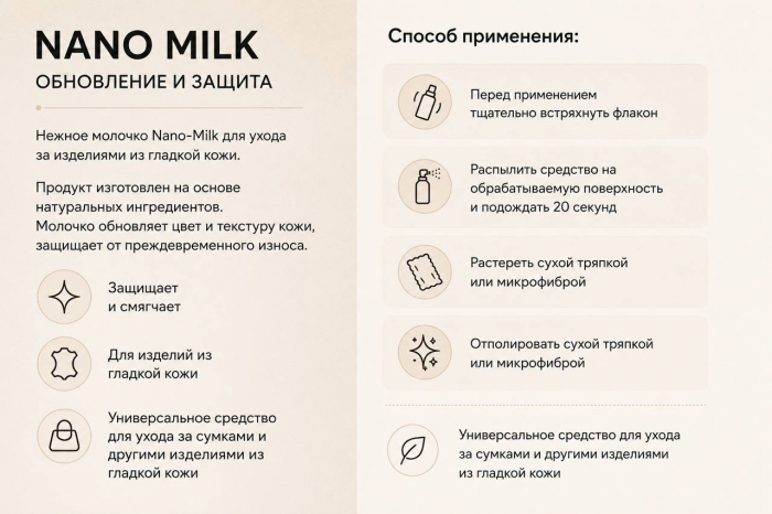 Молочко для ухода за изделиями из кожи «Хозяин Барин»